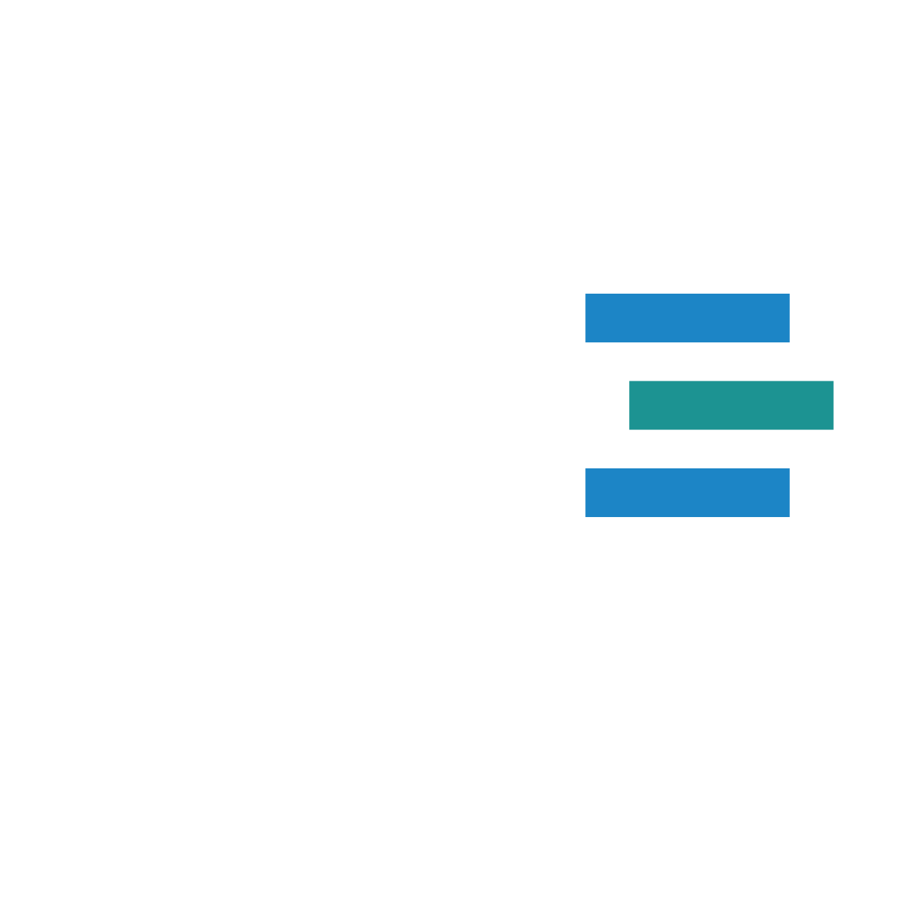 Schönsee Loosen Datentechnik